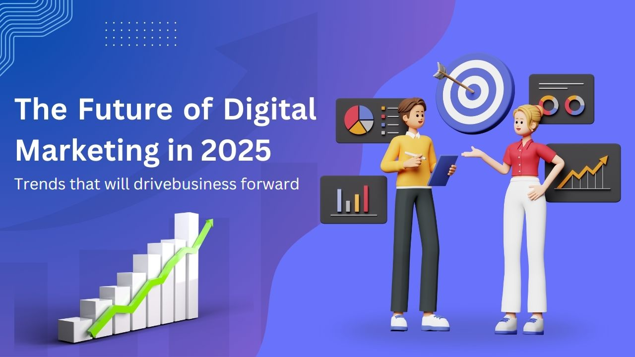 future of digital-marketing