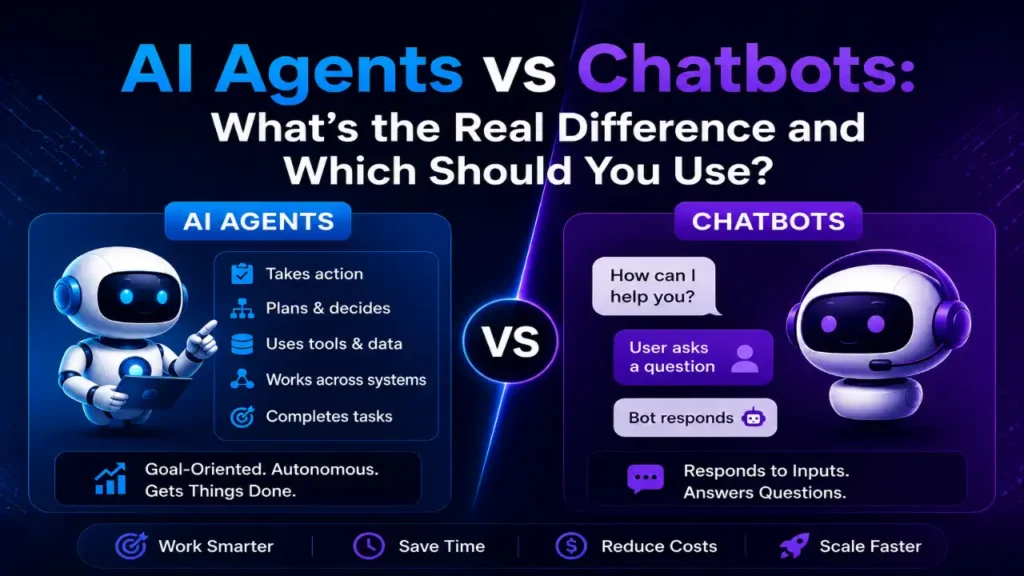 AI Agents vs Chatbots comparison featured banner showing automation and AI workflow concept with Convert File Plus branding
