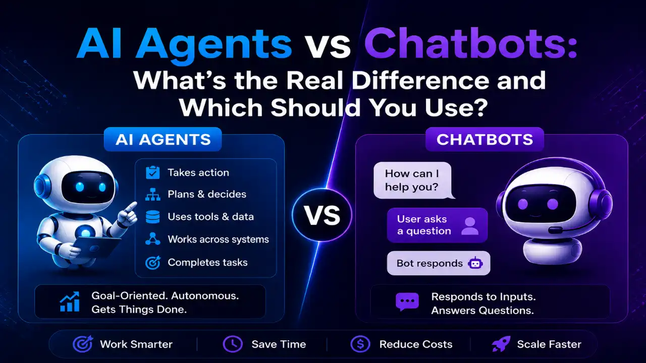 AI Agents vs Chatbots comparison featured banner showing automation and AI workflow concept with Convert File Plus branding